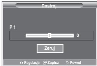 SAMSUNG LE-23R81B - Dostrajanie odbioru kanalów - 2