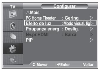 SAMSUNG LE-23R81B - Programar o Efeito de luz - 1
