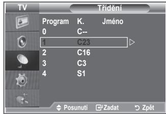 SAMSUNG LE-23R81B - Müzete zaměnit cisla dvou kanálu, abyste tak: - 2