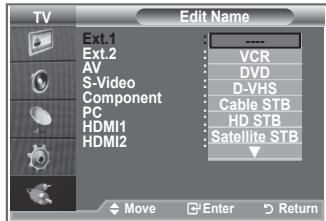 SAMSUNG LE-23R81B - Urejanje imen vhodnih virov - 2