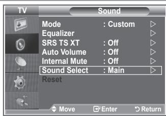 SAMSUNG LE-23R81B - Listening to the Sound of the Sub Picture - 1