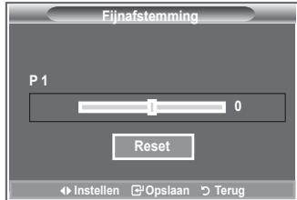 SAMSUNG LE-23R81B - U kurz kanalen handmatig nauwkeurig instellen voor een optimale ontvangst. - 2