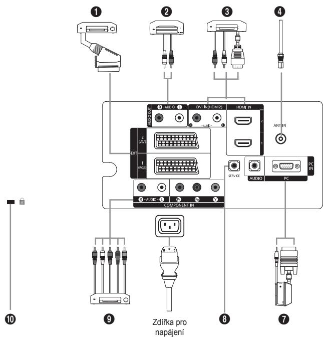 SAMSUNG LE-23R81B - Reproduktory - 1