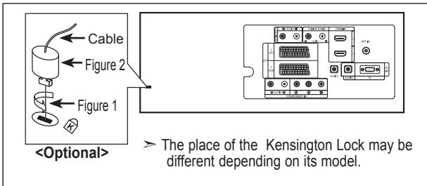 SAMSUNG LE-23R81B - Using the Anti-Theft Kensington Lock - 1