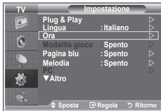 SAMSUNG LE-23R81B - Accensione e spegnimento automatico del teilevisore - 1