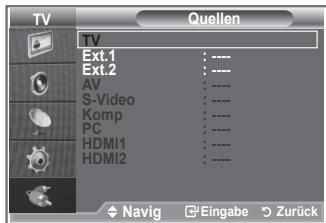 SAMSUNG LE-23R81B - Signalquellennamenbearbeiten - 2
