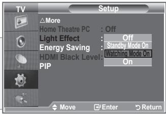 SAMSUNG LE-23R81B - Setting the Light Effect - 2