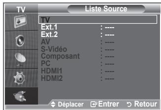 SAMSUNG LE-23R81B - Vous pouvez selectionner parmi les sources exterieures connectees aux prises d'entrée du téléviseur. - 2