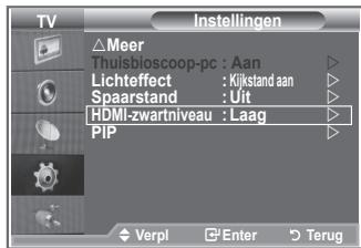 SAMSUNG LE-23R81B - PIP-installingen - 1