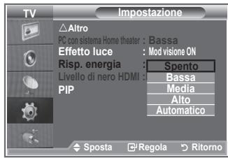 SAMSUNG LE-23R81B - Utilizzato della funzione Risp. energia - 2