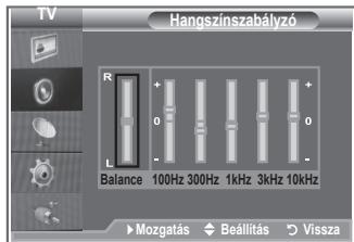 SAMSUNG LE-23R81B - A hangbeallitásokat a saját igényeinek megfeleloen adhatja meg. - 2