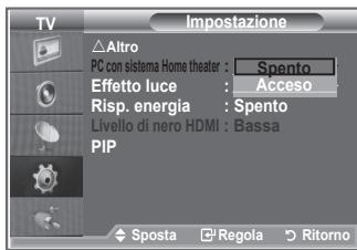SAMSUNG LE-23R81B - Impostazione di PC con sistema Home theater - 2