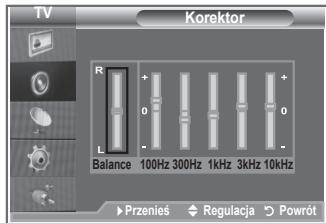 SAMSUNG LE-23R81B - Ustawenia przyȩkuMZa dostosowywacdo swoich preferenci. - 2