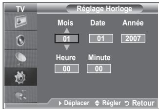 SAMSUNG LE-23R81B - Réglage et affichage de l'heure actuelle - 2