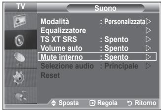 SAMSUNG LE-23R81B - Selezione di Mute interno - 1
