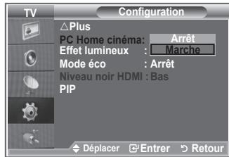 SAMSUNG LE-23R81B - Branchement de l'ensemble PC Home céna - 2