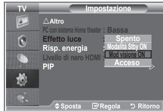 SAMSUNG LE-23R81B - Impostazione di Effetto luce - 2