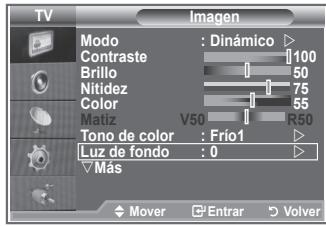 SAMSUNG LE-23R81B - Activación de la luz de fondo - 1