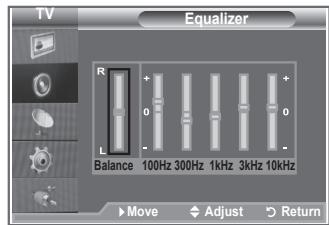 SAMSUNG LE-23R81B - Prilagajanze zvočnih nastavitev - 2