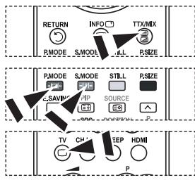SAMSUNG LE-23R81B - Rózne témy zahrnuté na teletextovych strankach su farebne kódované a dajú sa zvolit stlačením farebnych tlacidiel na dial'kovom ovladani. - 1