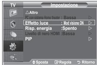 SAMSUNG LE-23R81B - Impostazione di Effetto luce - 1
