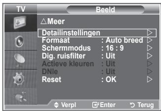 SAMSUNG LE-23R81B - Achtergrundverlichting activeren - 3