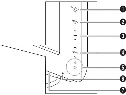 SAMSUNG LE-23R81B - Installing the Wall Mount Kit - 4