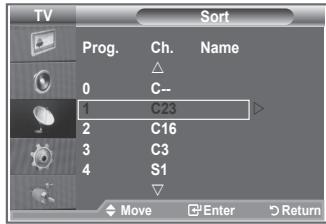 SAMSUNG LE-23R81B - Sorting the Stored Channels - 2