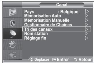 SAMSUNG LE-23R81B - Activation du verrouillage parental - 3