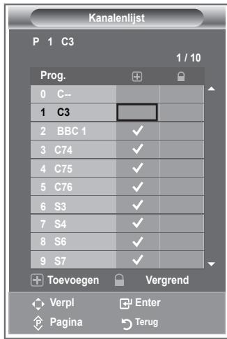 SAMSUNG LE-23R81B - U kunt het gewenste kanaal gemakkelijk verwijderen, toevoegen of vergrendelen. - 1