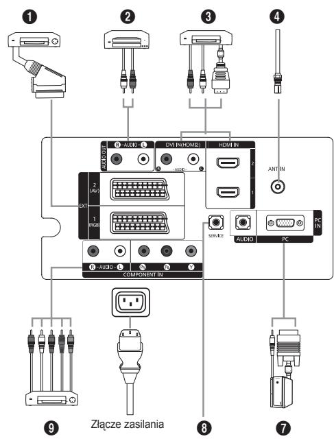 SAMSUNG LE-23R81B - Glosniki - 2