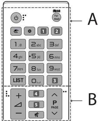 LG 70UH700V - Tnλεχειριοτήριο - 1