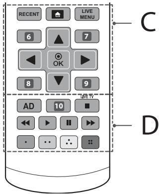 LG 70UH700V - B - 1