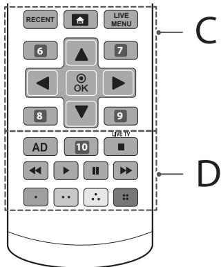 LG 70UH700V - Télécommande - 2