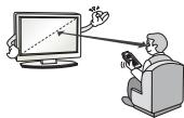 LG 70UH700V - PRECAUCION - 6