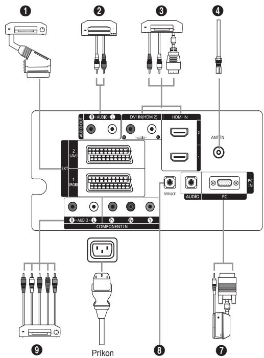 SAMSUNG LE-26R81B - Reproduktory - 2