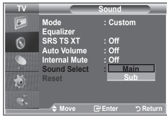 SAMSUNG LE-26R81B - Listening to the Sound of the Sub Picture - 2