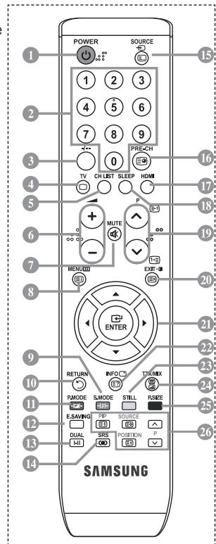 SAMSUNG LE-26R81B - 912825 - 1