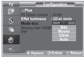 SAMSUNG LE-26R81B - Utilisation de la fonction d'économie d'énergie - 2