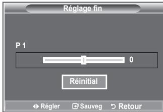 SAMSUNG LE-26R81B - Réception des canaux grâce à la symphonisation fine - 2