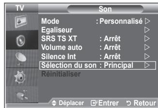 SAMSUNG LE-26R81B - Écoute du son accompagnant l'image secondaire - 1