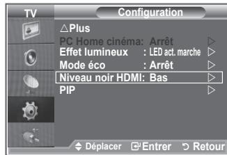 SAMSUNG LE-26R81B - Réglages PIP - 1