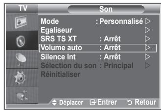SAMSUNG LE-26R81B - Réglage automatique du volume - 1
