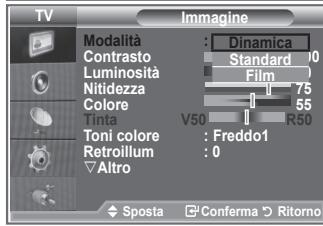 SAMSUNG LE-26R81B - Modifica dello standard dell'immagine - 2