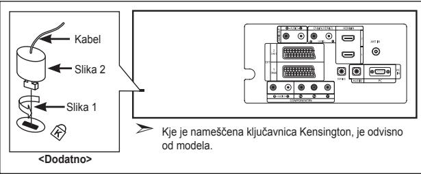 SAMSUNG LE-26R81B - Uporaba ključavnice Kensington proti kraji - 1