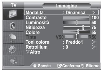 SAMSUNG LE-26R81B - Modifica dello standard dell'immagine - 1