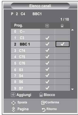 SAMSUNG LE-26R81B - Attivazione del Blocco canali - 2