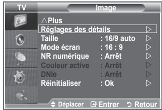 SAMSUNG LE-26R81B - Activation du rétroéclairage - 3