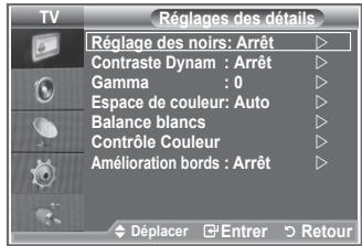 SAMSUNG LE-26R81B - Activation du rétroéclairage - 4