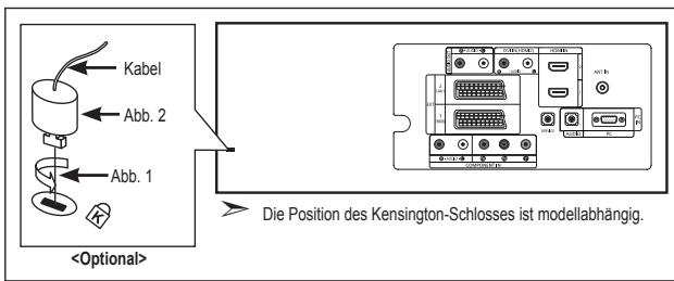 SAMSUNG LE-26R81B - Kensington-Schloss als Diebstahlsicherung - 1